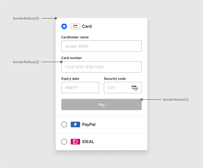 The main Flow UI with the customizable border keys highlighted.